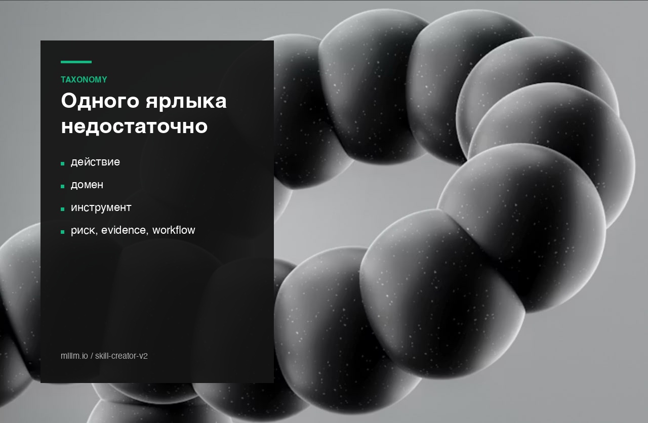 Многоосевая таксономия
