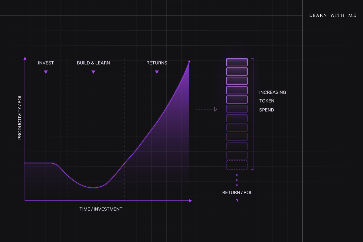 Deep Dive: Why AI is booming, but productivity isn't