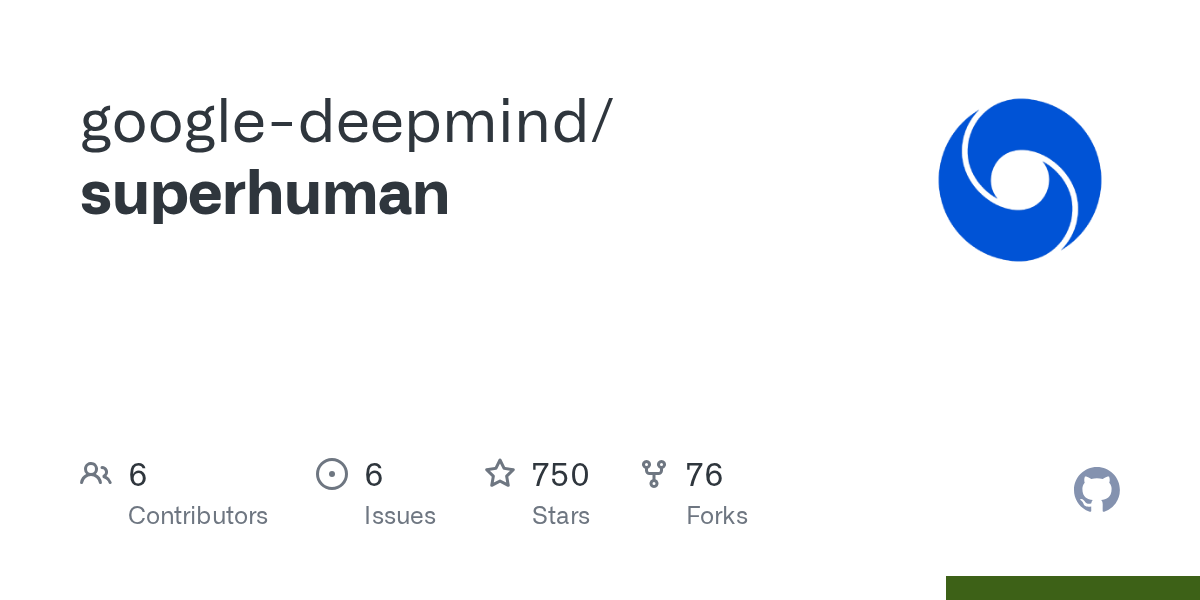 LEAP Putnam 2025 Solutions (GitHub)