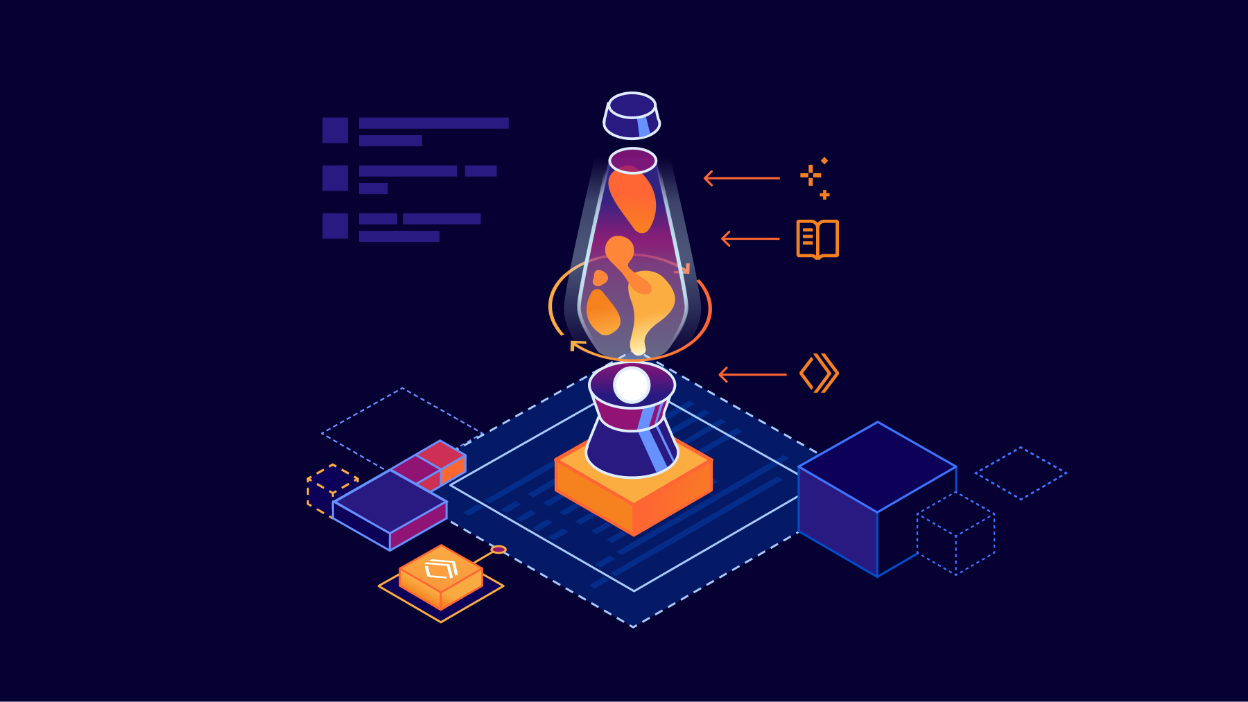 Cloudflare AI Gateway now supports spend limits