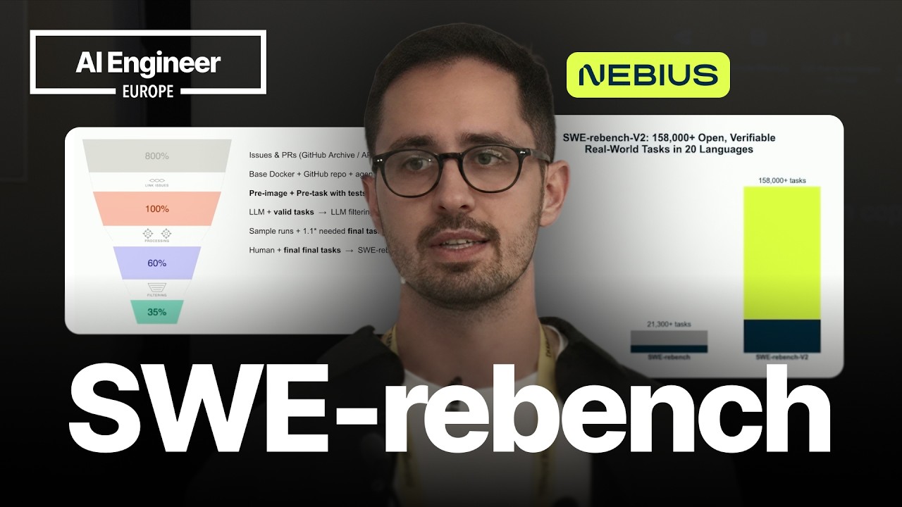 SWE-rebench: Lessons from Evaluating Coding Agents — Ibragim Badertdinov, Nebius