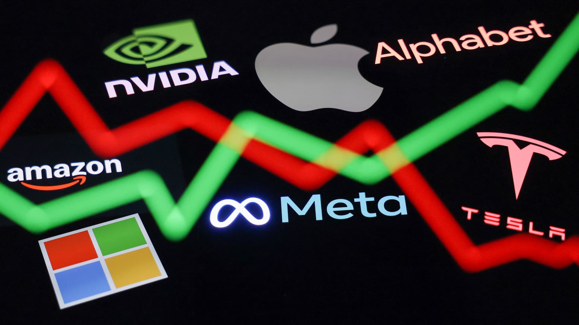 Mag 7 value shrinks by $2.3T amid AI spending jitters