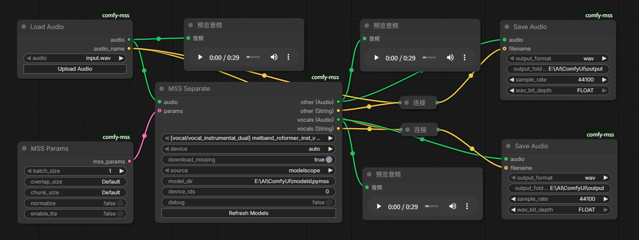 Screenshot of Comfy-MSS node workflow