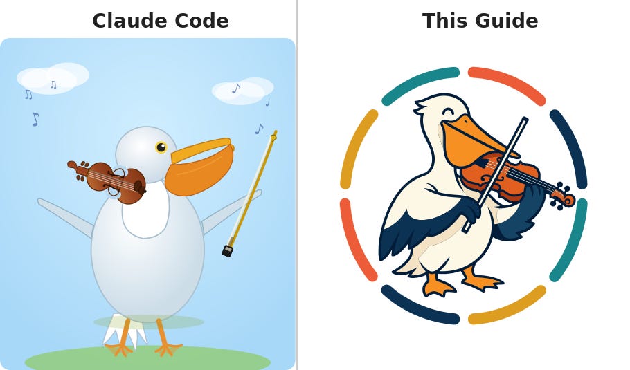 Pelican playing a violin. How to create SVGs with AI