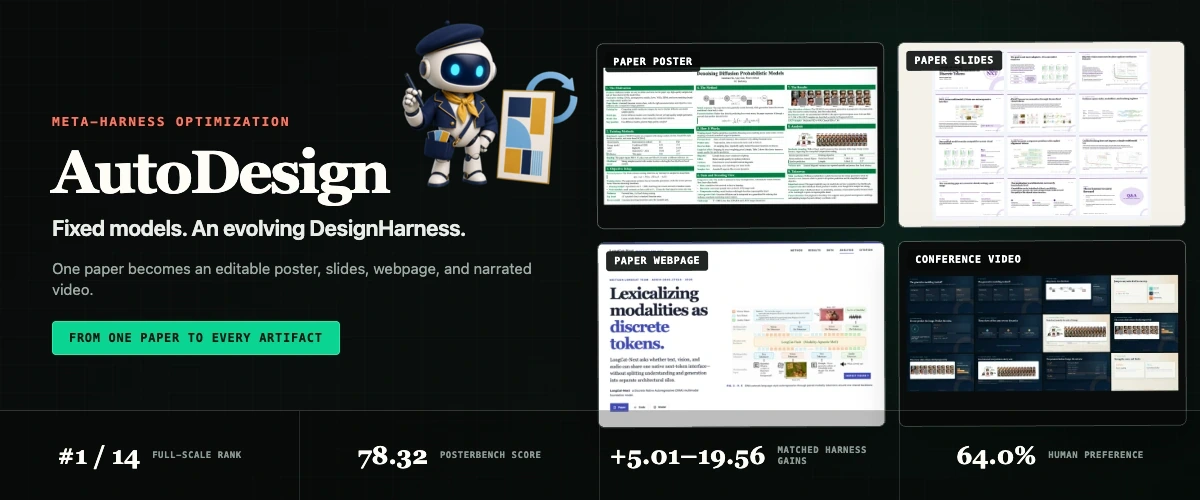 AutoDesign improves the harness around a fixed model and ships editable posters, slides, webpages, and videos