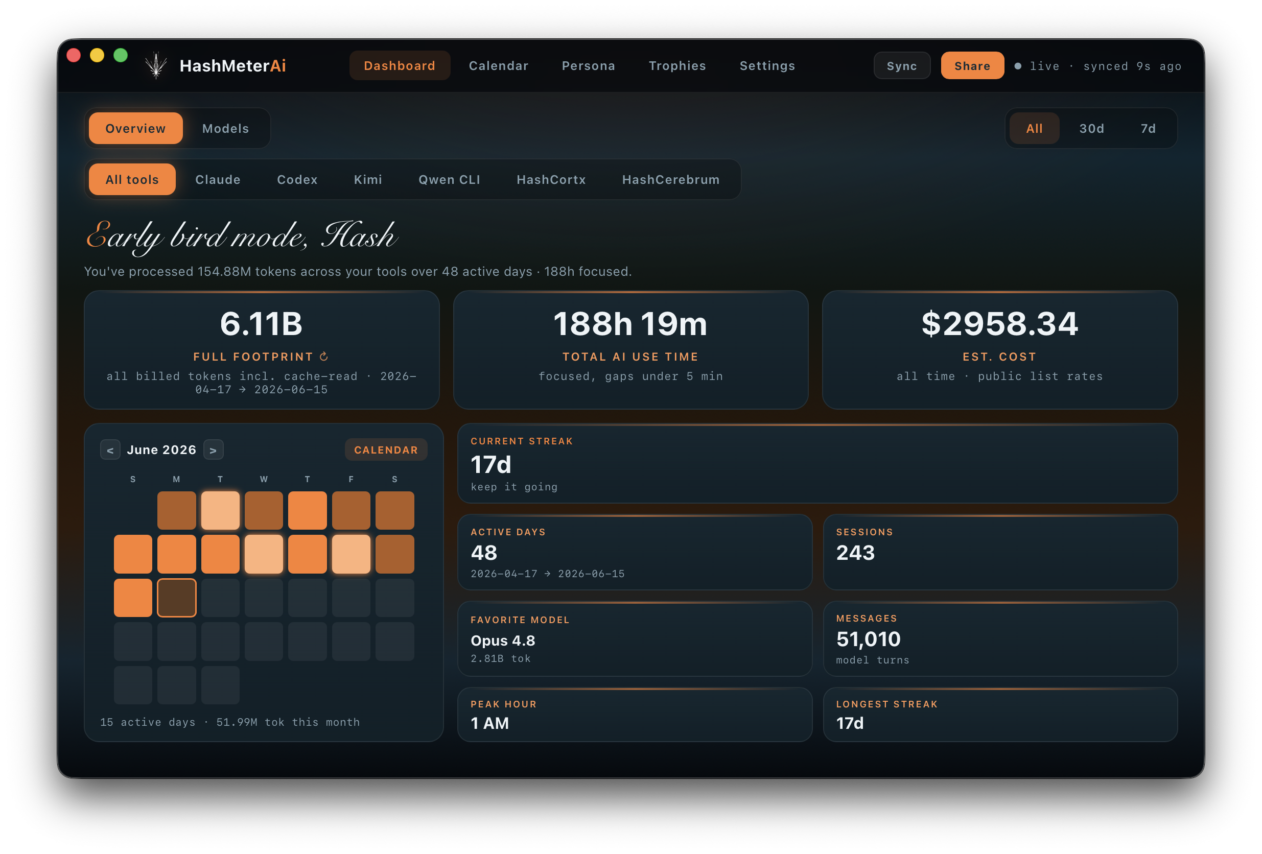 Screenshot of HashMeterAi dashboard