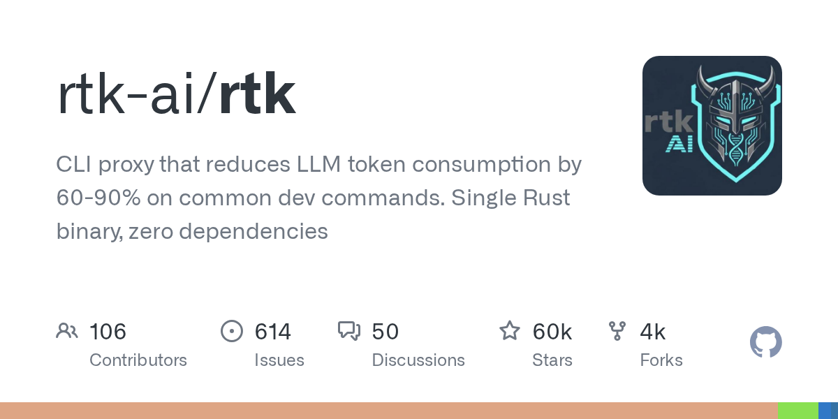 rtk-ai/rtk on GitHub