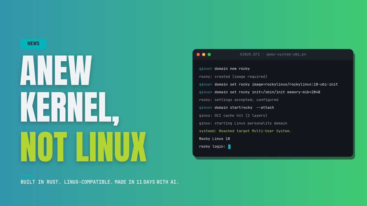Ginux kernel hero image