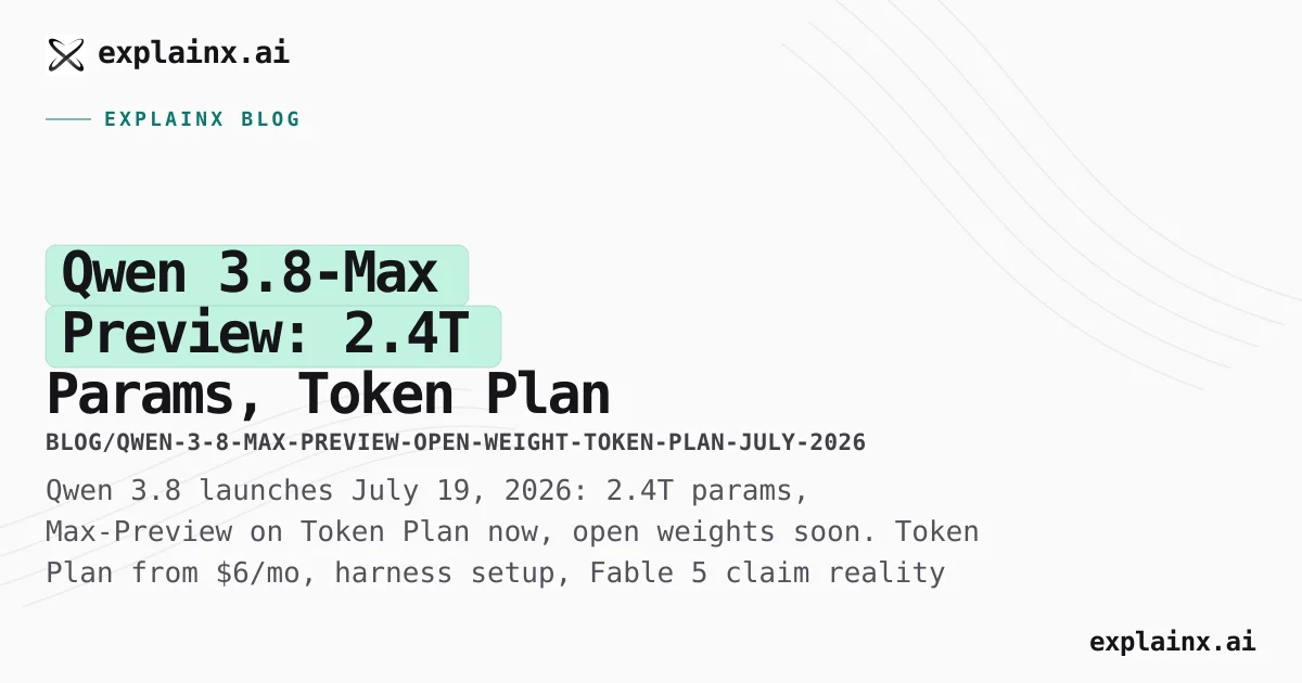 Qwen 3.8 Max Preview — Token Plan Guide | explainx.ai Blog