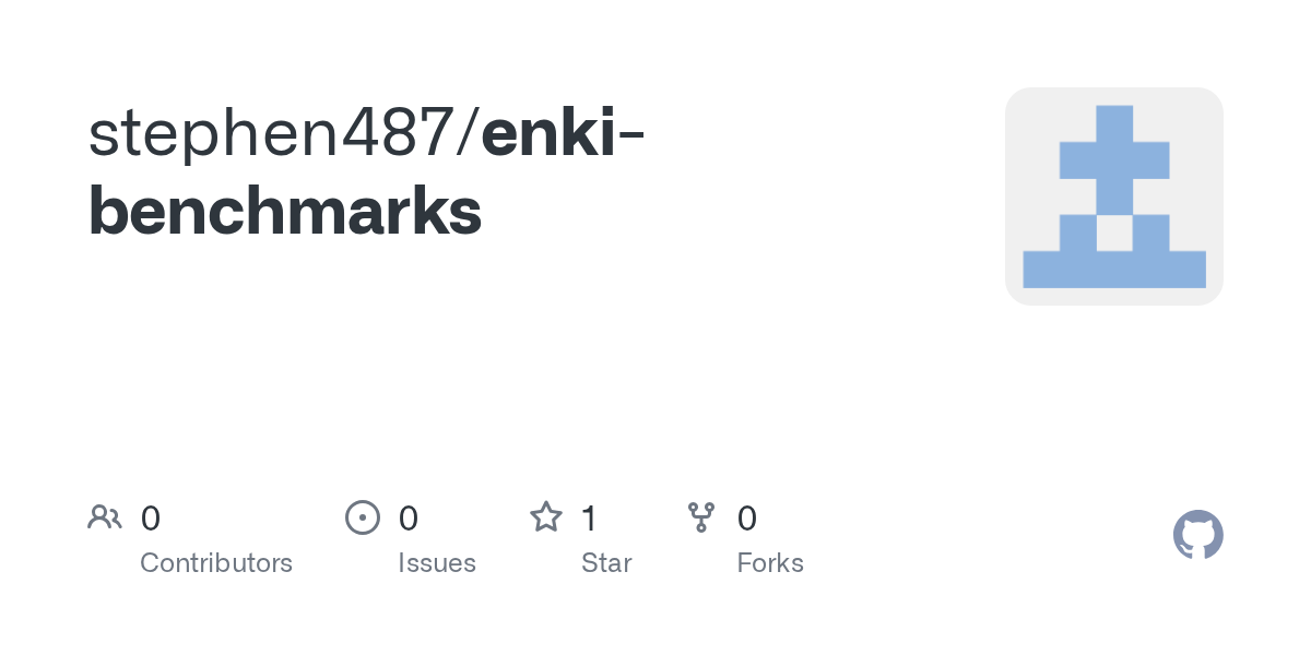 Enki – memory for AI agents that keeps ~half as much and answers as well
