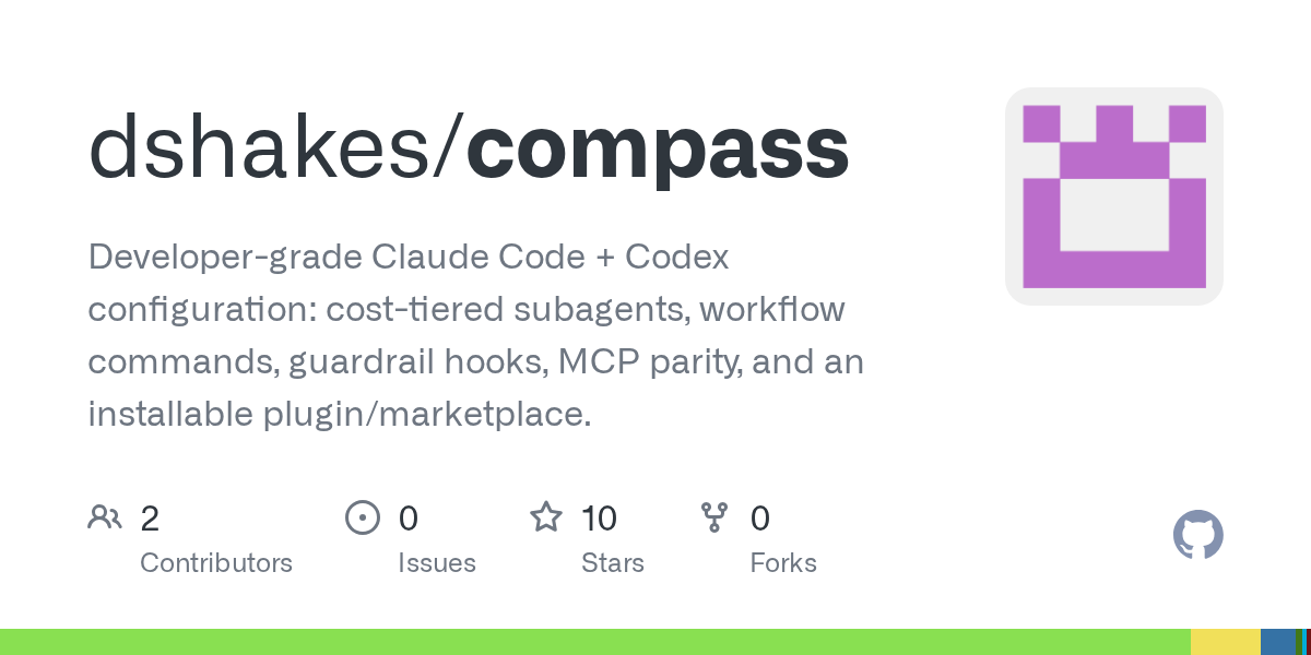 Compass – guardrails and a hard budget cap for AI coding agents