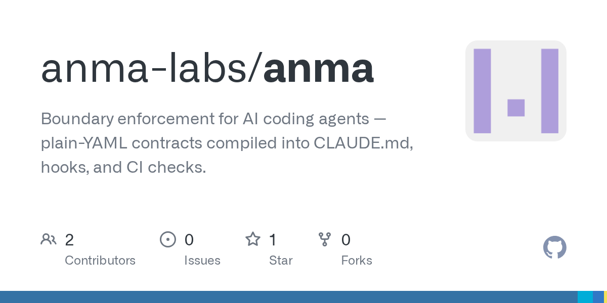 Show HN: ANMA, boundary contracts for cheaper AI coding agents
