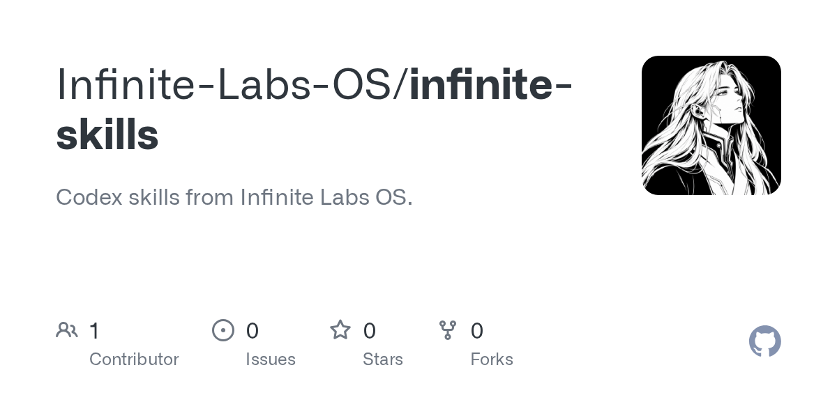 OpenAI wrote a guide on how to use /goal mode. I made that guide into a skill