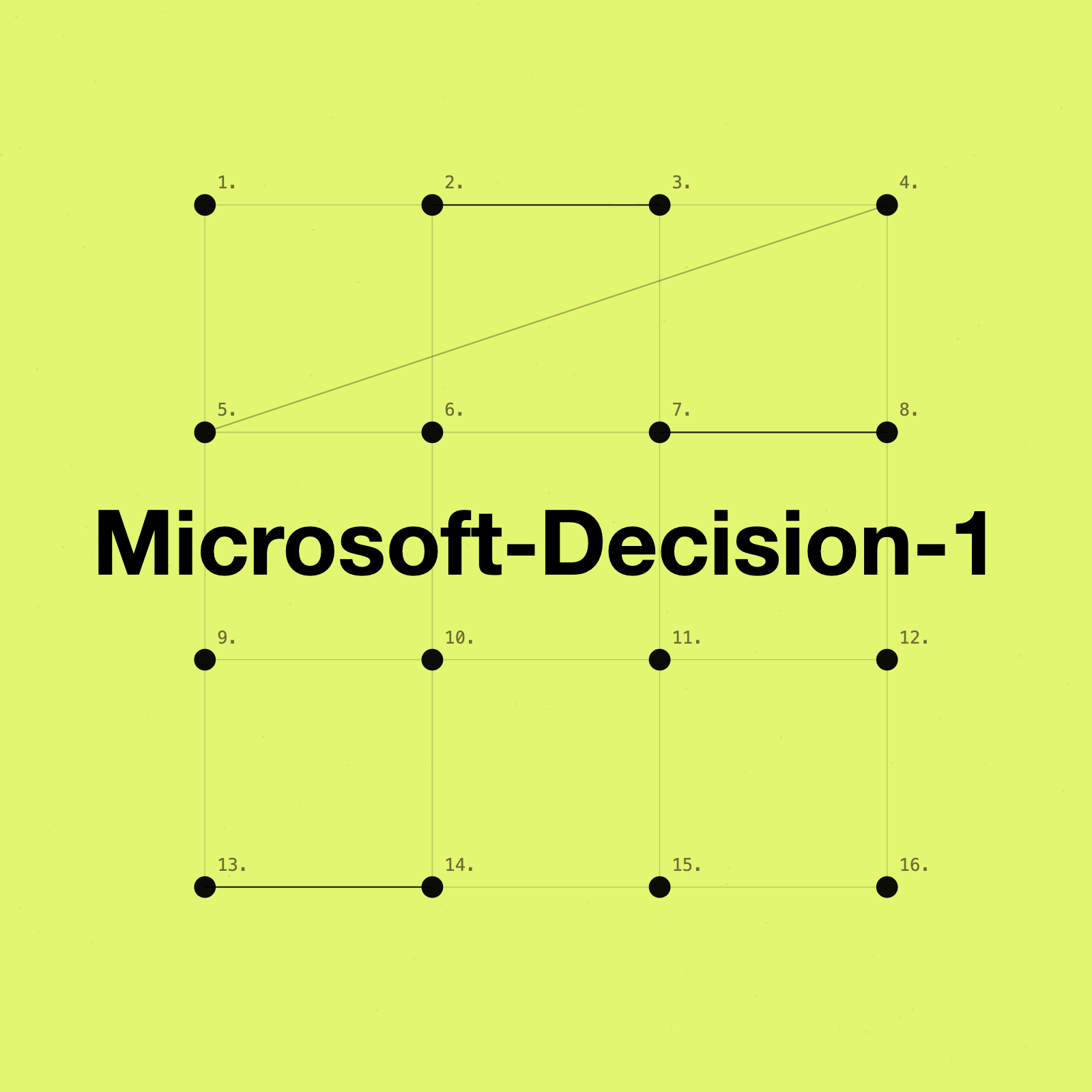 Announcement card for Microsoft-Decision-1 (og:image, 1600x1600 PNG, HTTP 200, image/png)
