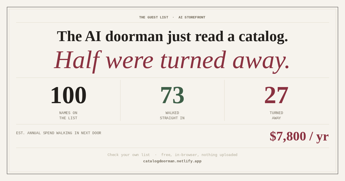 Show HN: See an AI shopping agent choose which products to recommend