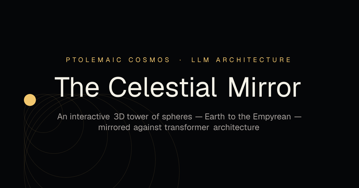 Ptolemaic and LLM Architecture Compared (In 3D)