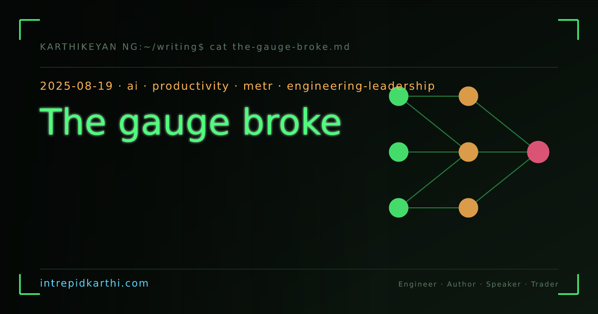 The gauge broke: devs felt 20% faster with AI, measured 19% slower