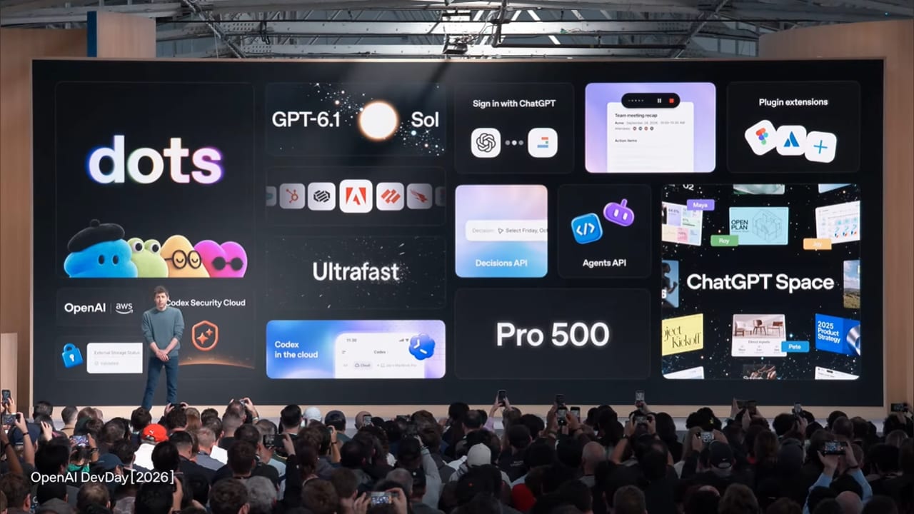Everything OpenAI announced at the DevDay 2026 keynote — RuntimeWire