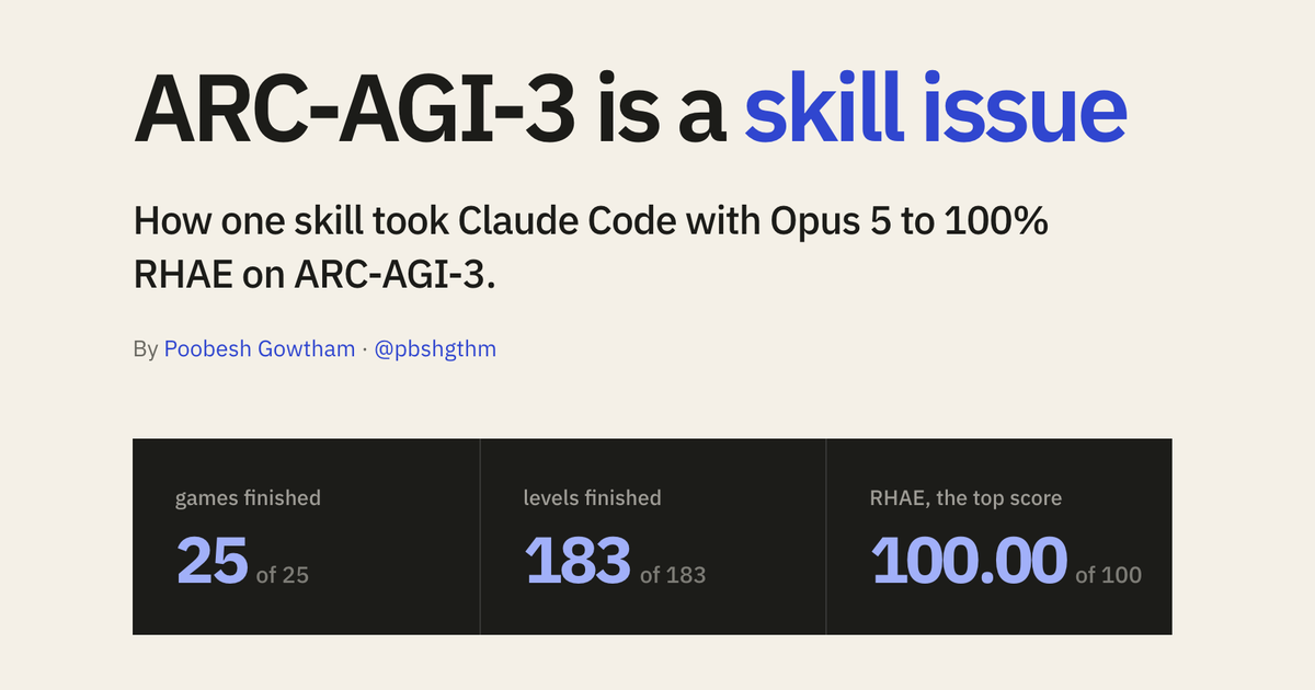 ARC-AGI-3 is a skill issue — how one skill took Claude Code with Opus 5 to 100% RHAE on ARC-AGI-3