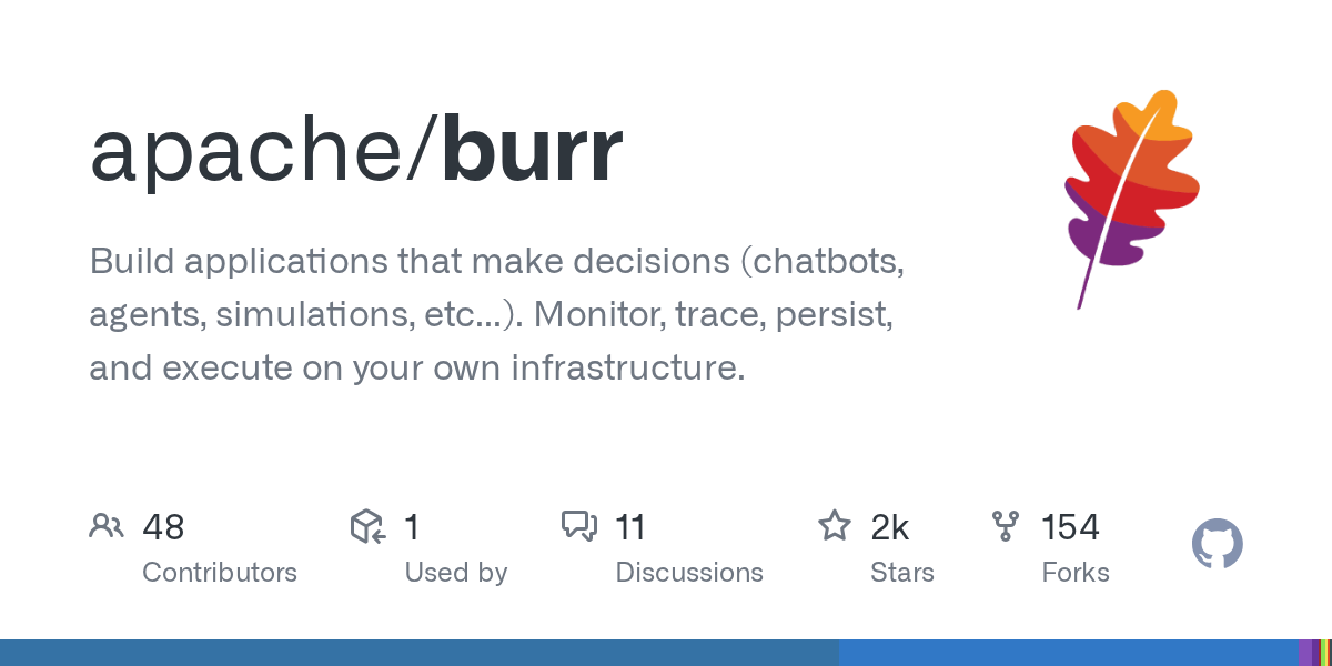 Apache Burr GitHub Repository