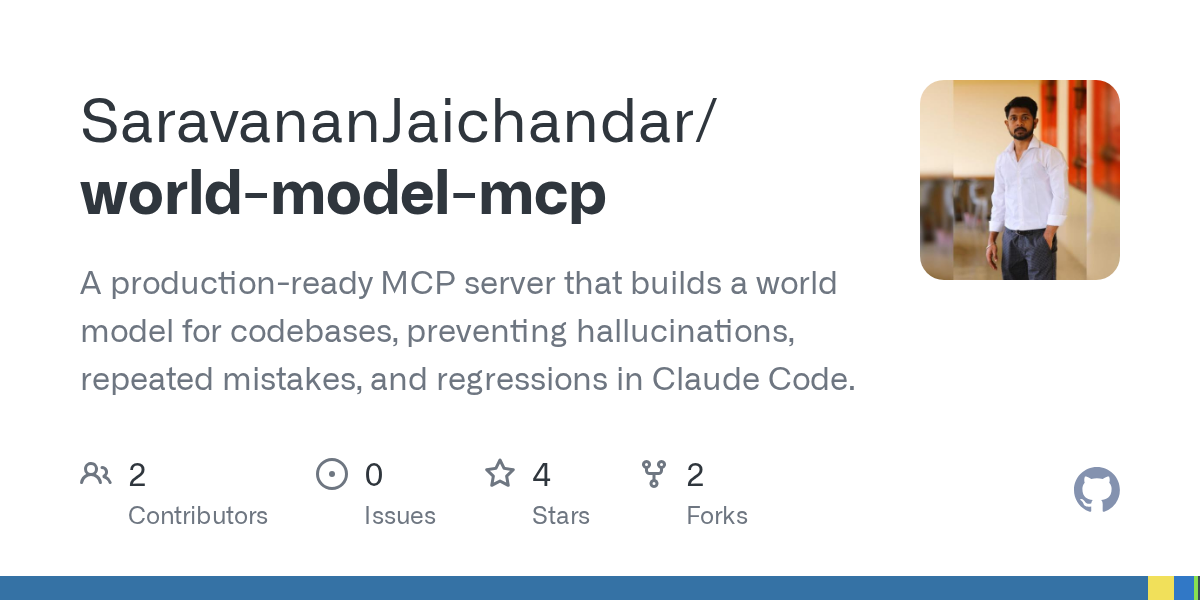 Show HN: Memory layer for Claude Code(+10.2 pts on SWE-bench Verified benchmark)