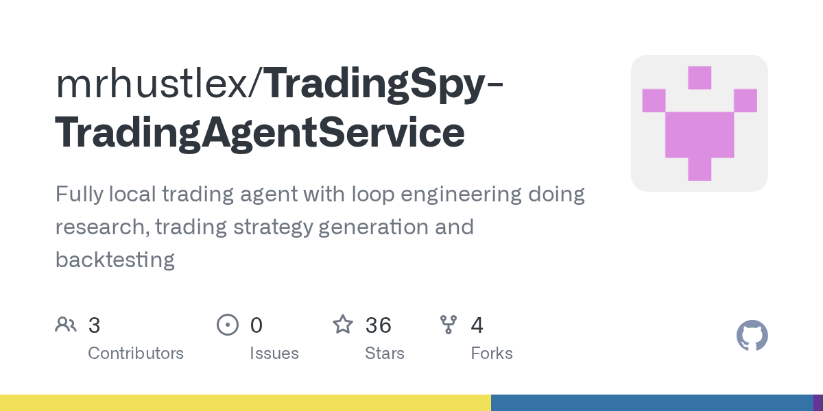 Show HN: TradingSpy-Loop based research and backtesting trading Agent