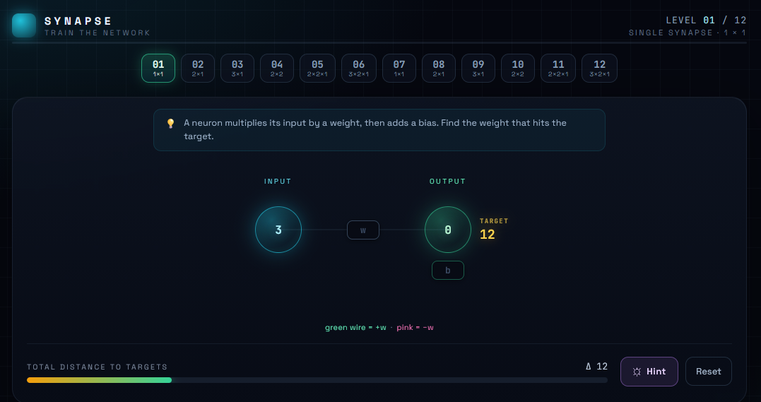 Screenshot of Synapse neural net training game