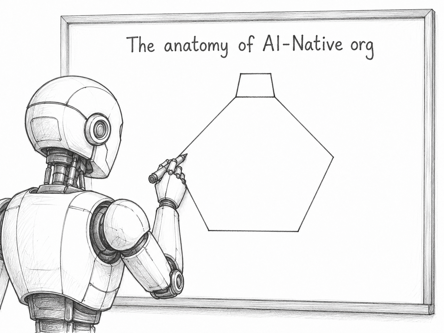 The Anatomy of an AI-Native Org