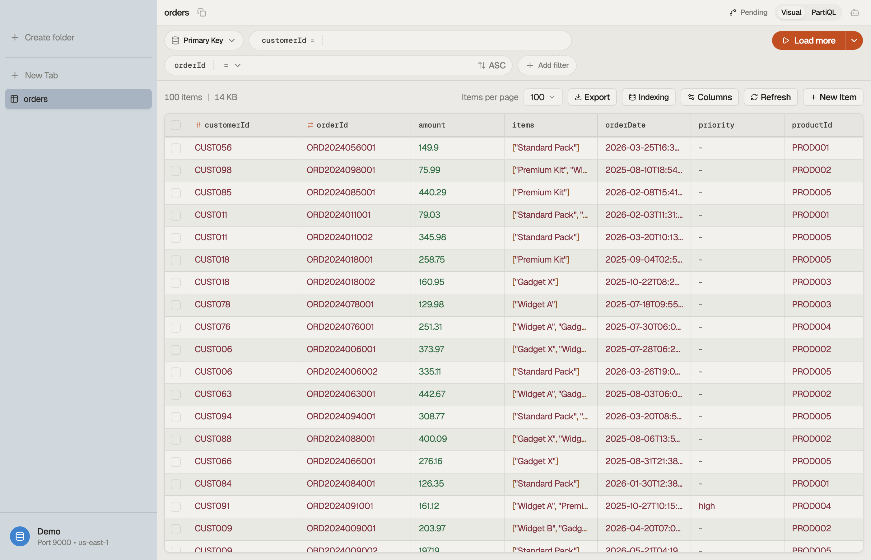 Интерфейс DynoTable с таблицей данных DynamoDB