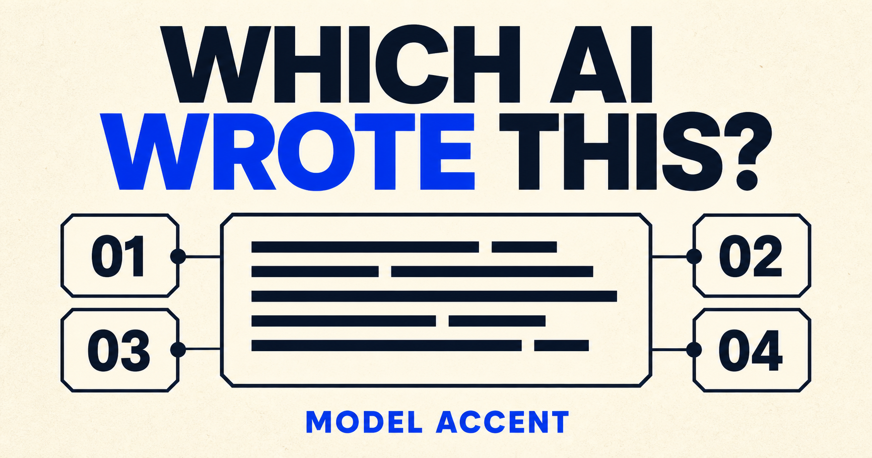 Model Accent — Which AI wrote this?