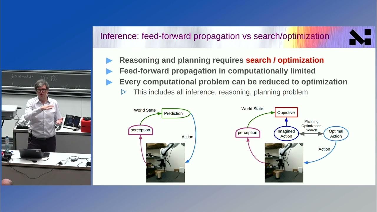 Yann LeCun „World Models: Enabling the Next AI Revolution" [video]