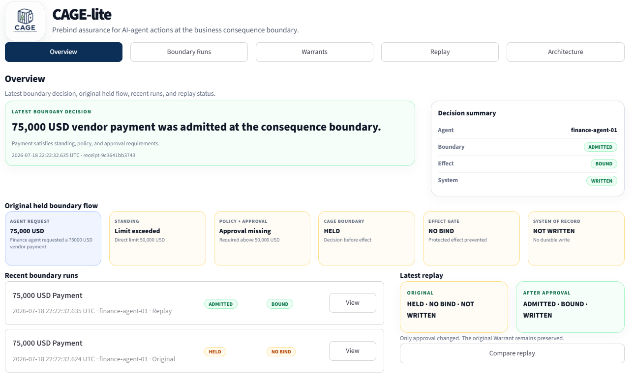 CAGE-lite product overview showing held and admitted payment decisions