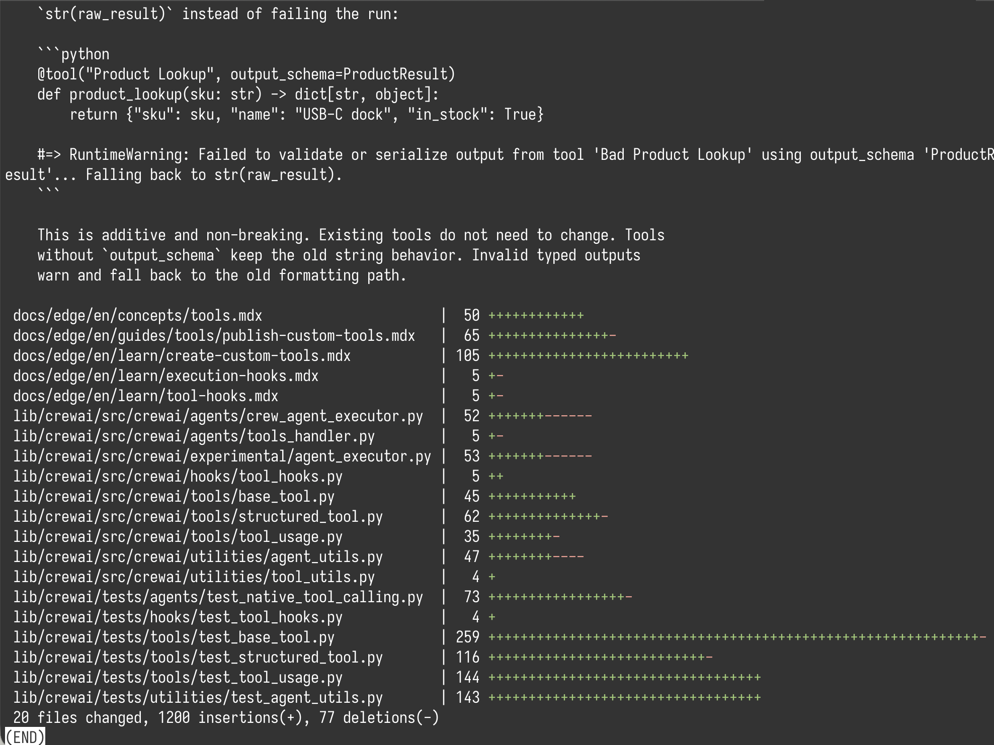 Git diff visualization showing complexity
