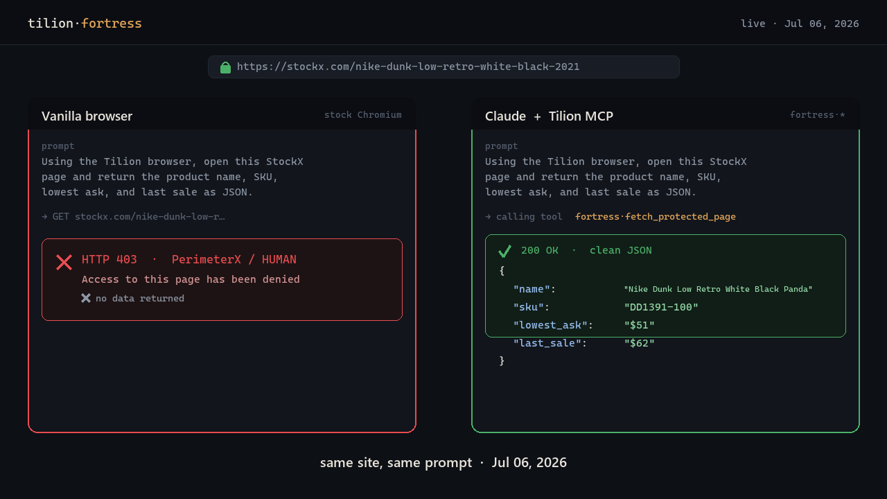 Screenshot showing Fortress MCP bypassing PerimeterX