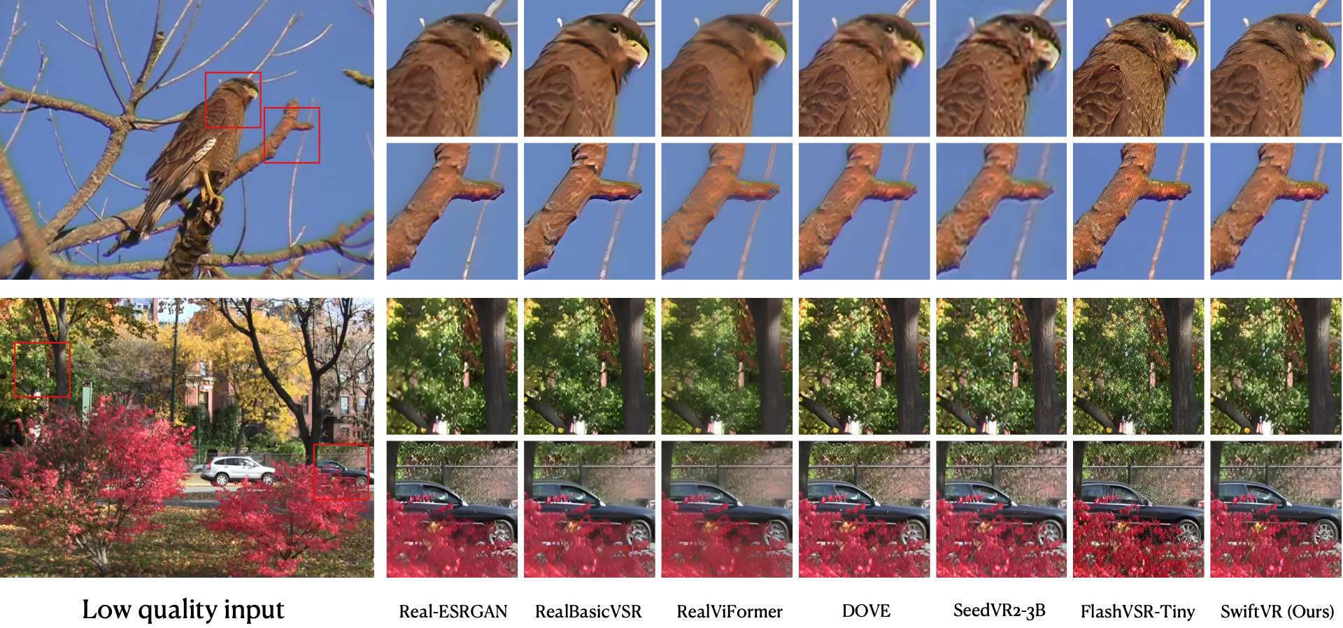 SwiftVR: Real-Time Video Restoration