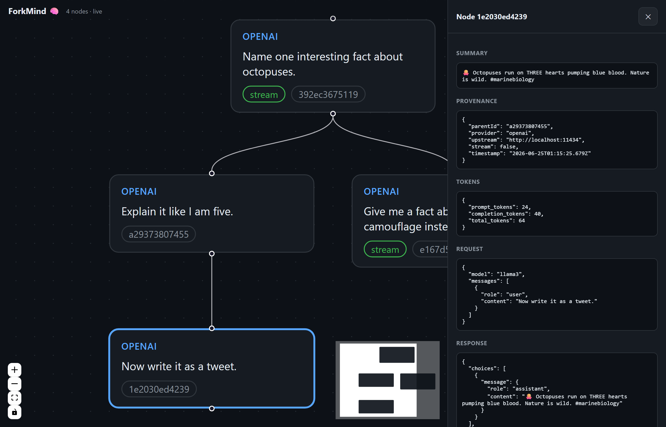 Dashboard showing conversation DAG with branches and node inspector