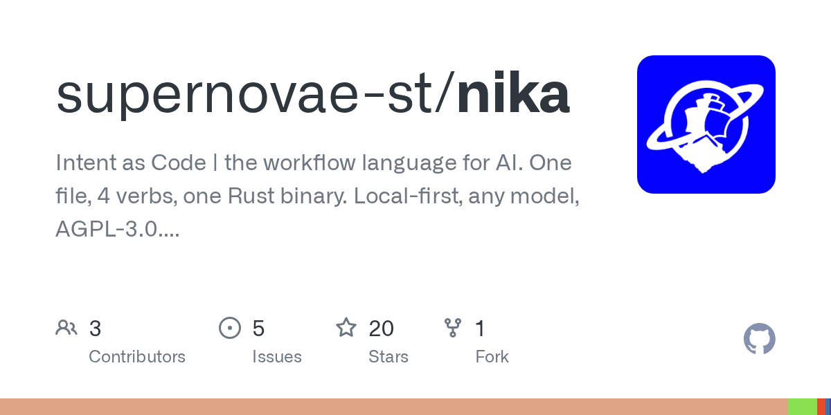Nika – Intent as Code for AI Workflows