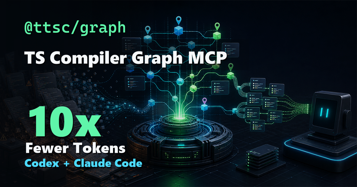 Banner for @ttsc/graph