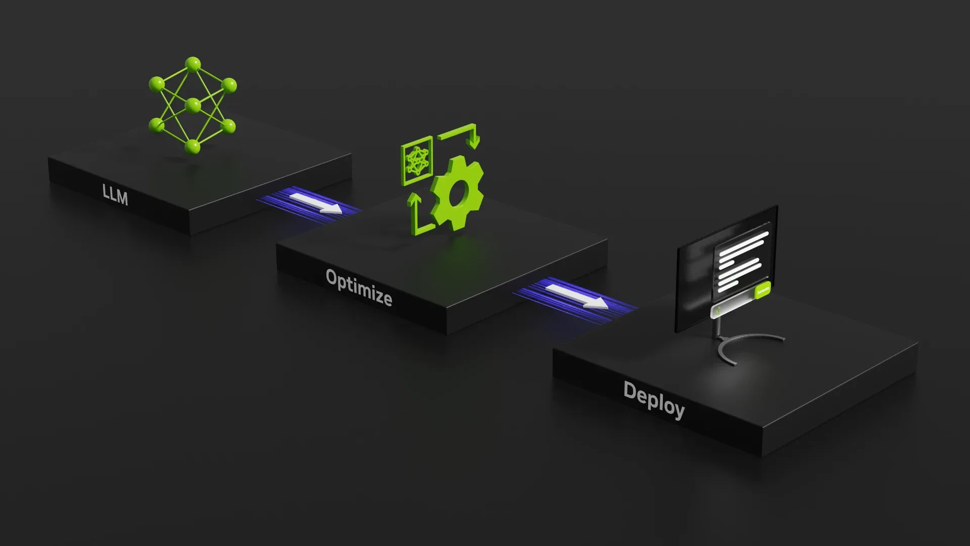 AI Model Co-Design: Hardware-Friendly LLM Design