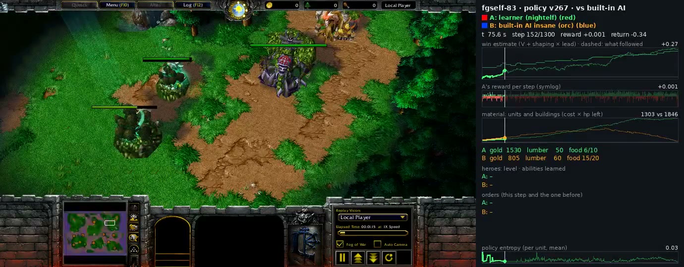 Montage poster: agent (player A) playing the built-in AI on insane in Warcraft III