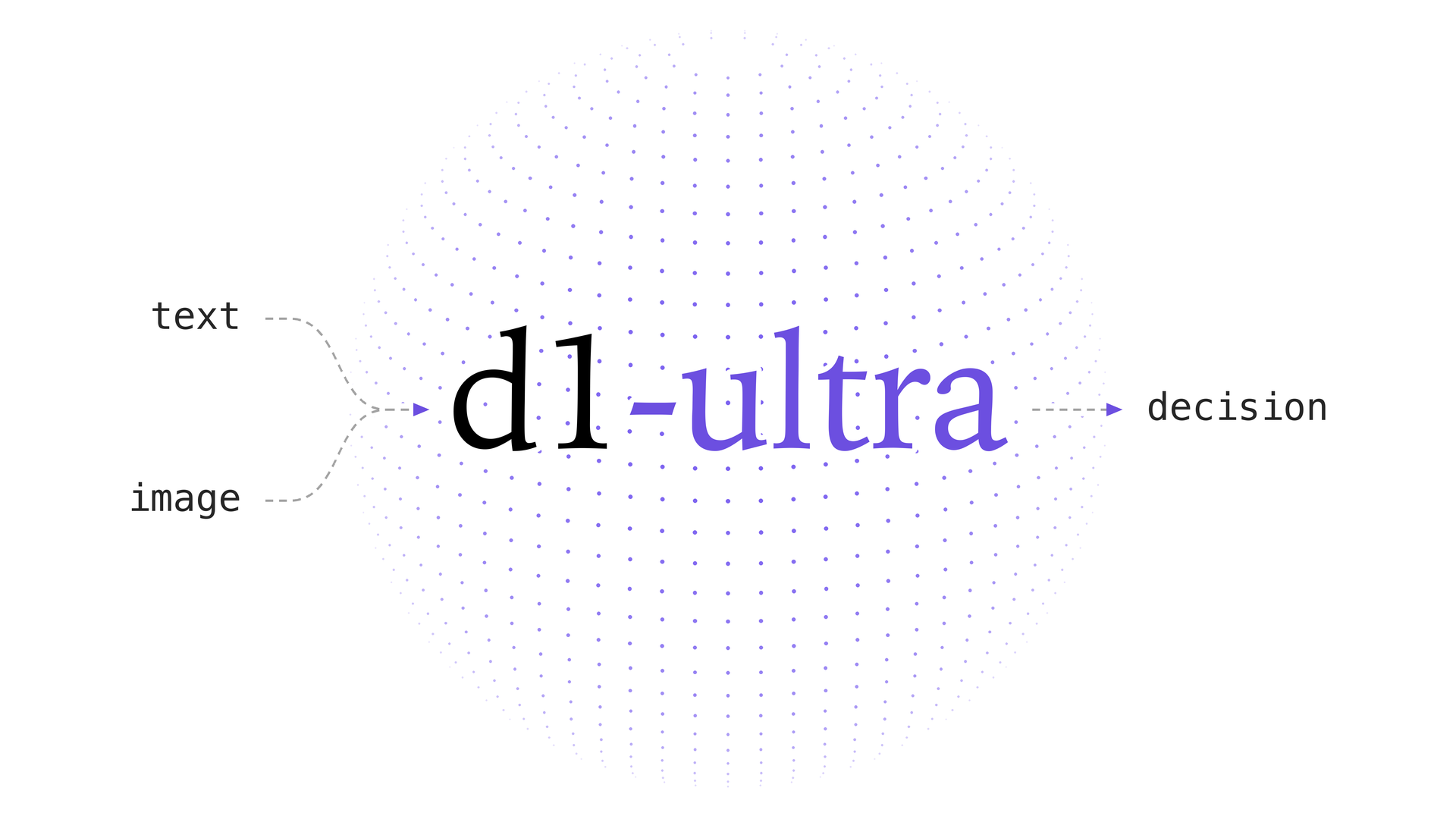 d1-ultra hero