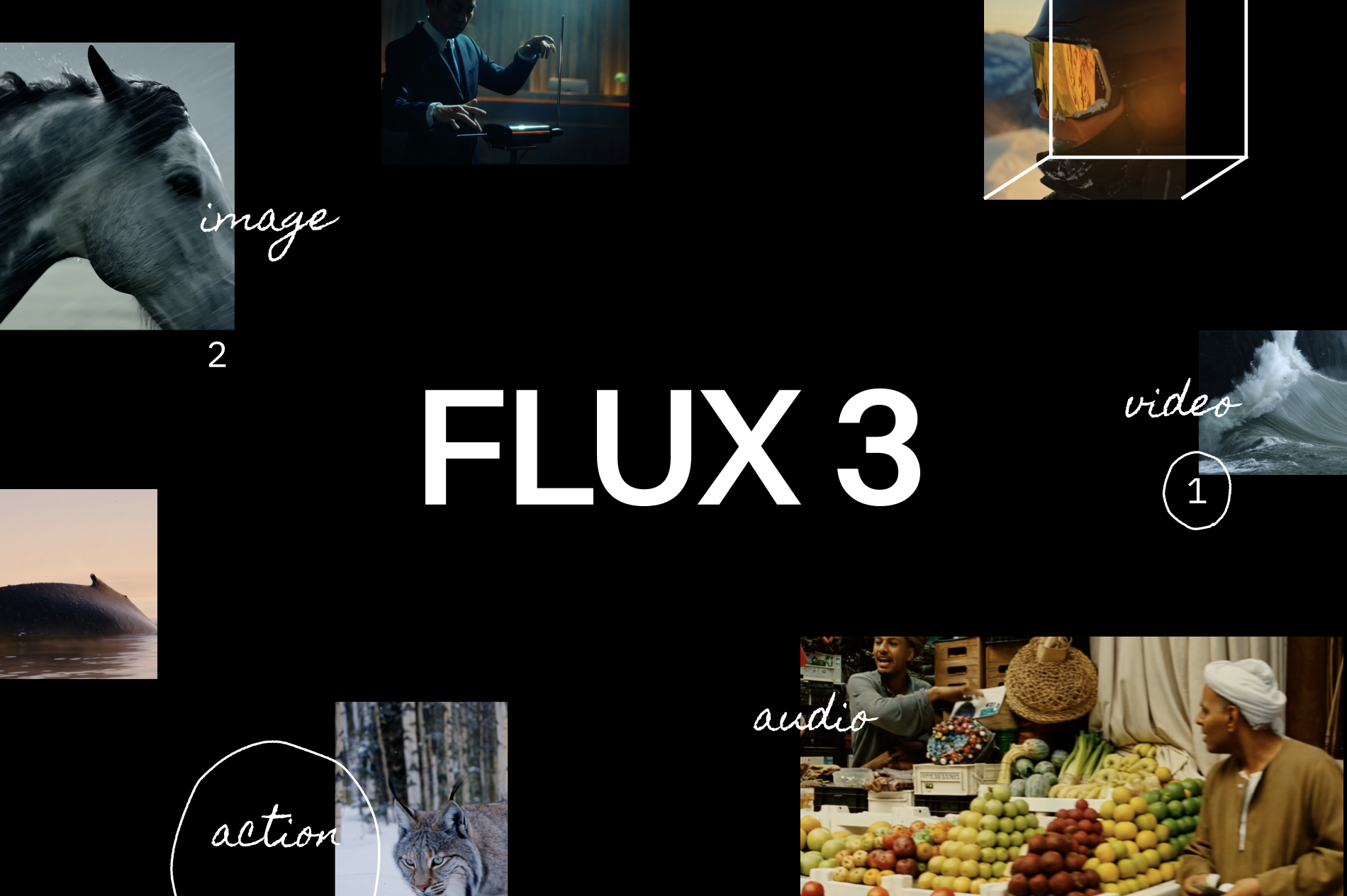 FLUX 3: Black Forest Labs' Multimodal Video, Audio and Image Model | ComfyUI Wiki