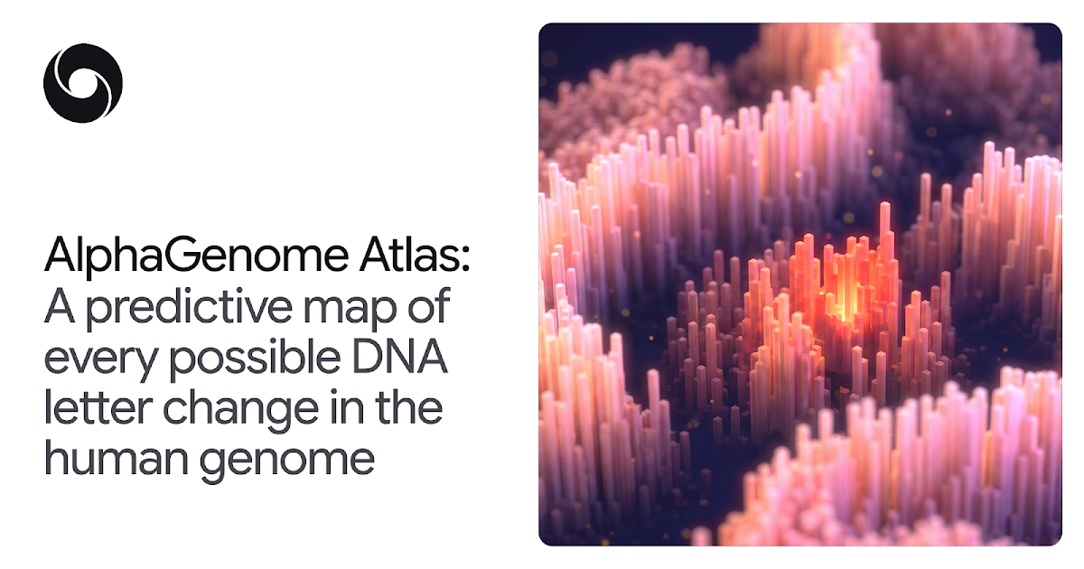 Hero image of the AlphaGenome Atlas announcement on the Google DeepMind blog