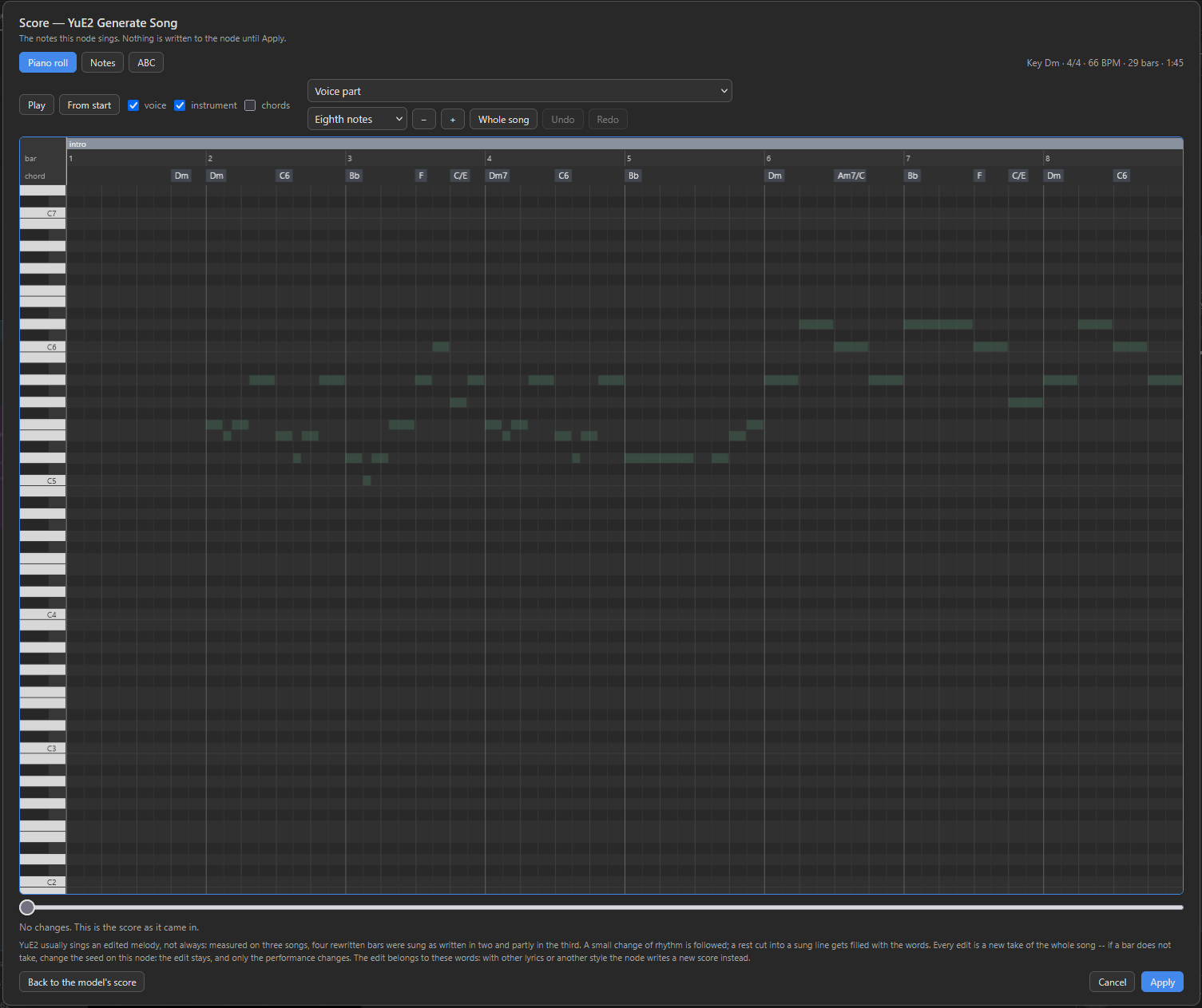 Score editor over the ComfyUI canvas: Piano roll, Notes and ABC tabs, key Dm, 4/4, 66 BPM, 29 bars, chord lane and instrument part