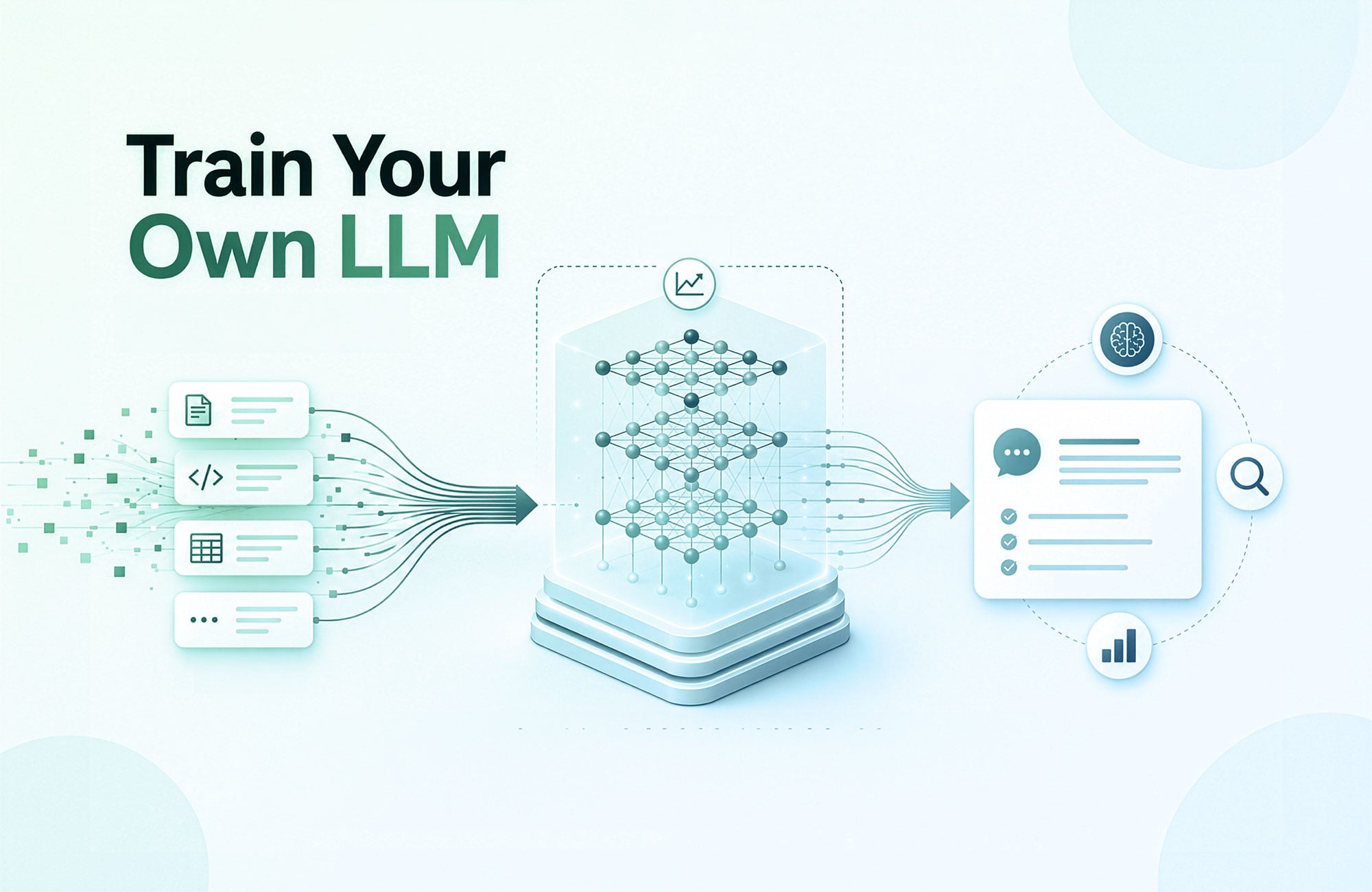 Train your own LLM? Here's what happens