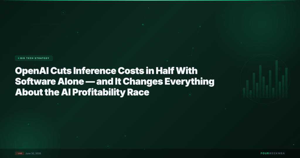 OpenAI Cuts Inference Costs in Half With Software Alone — and It Changes Everything About the AI Profitability Race