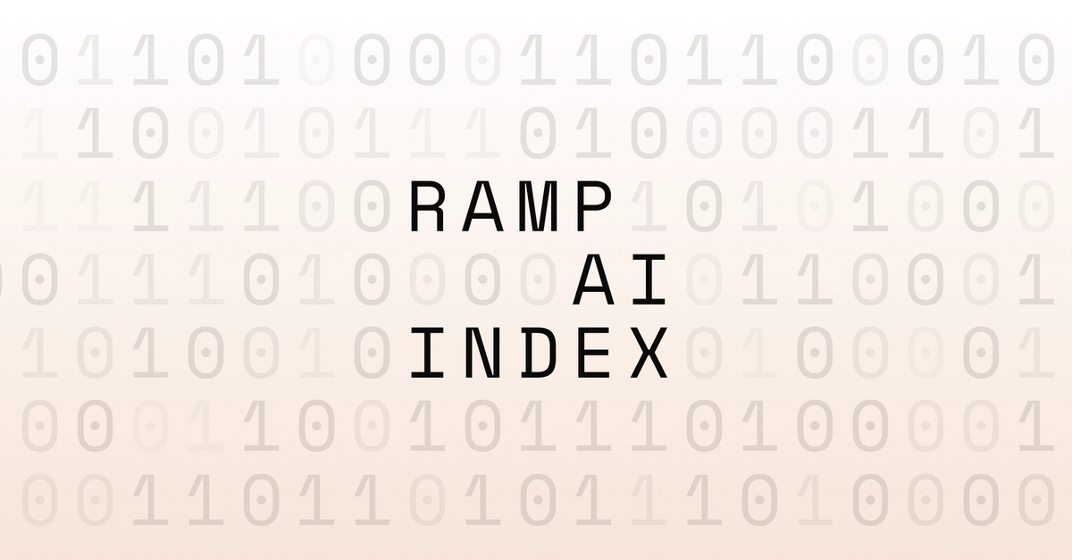 August 2026 Ramp AI Index: Cracks in the AI Thesis