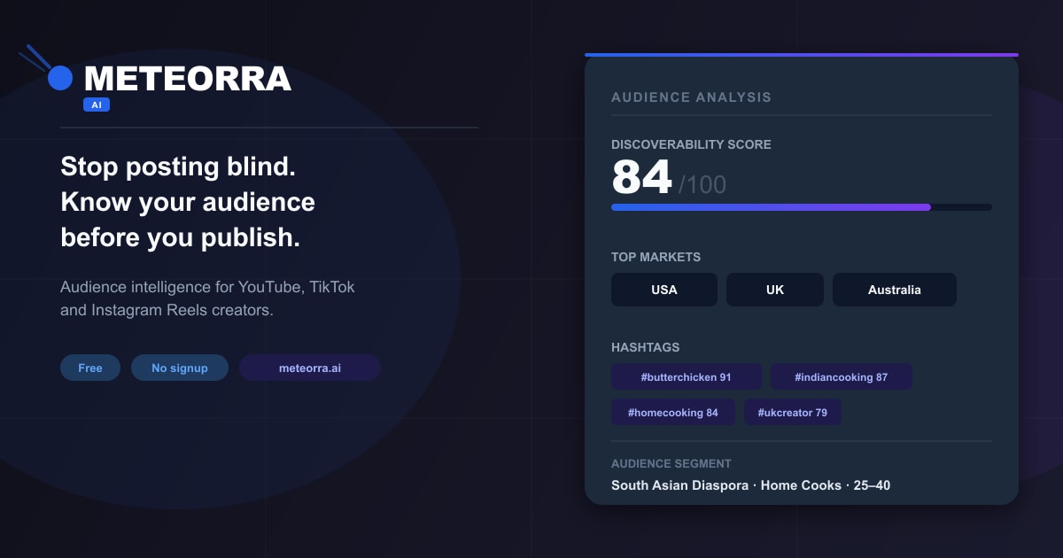 Meteorra AI — Get Discovered by the Right Audience Before You Post