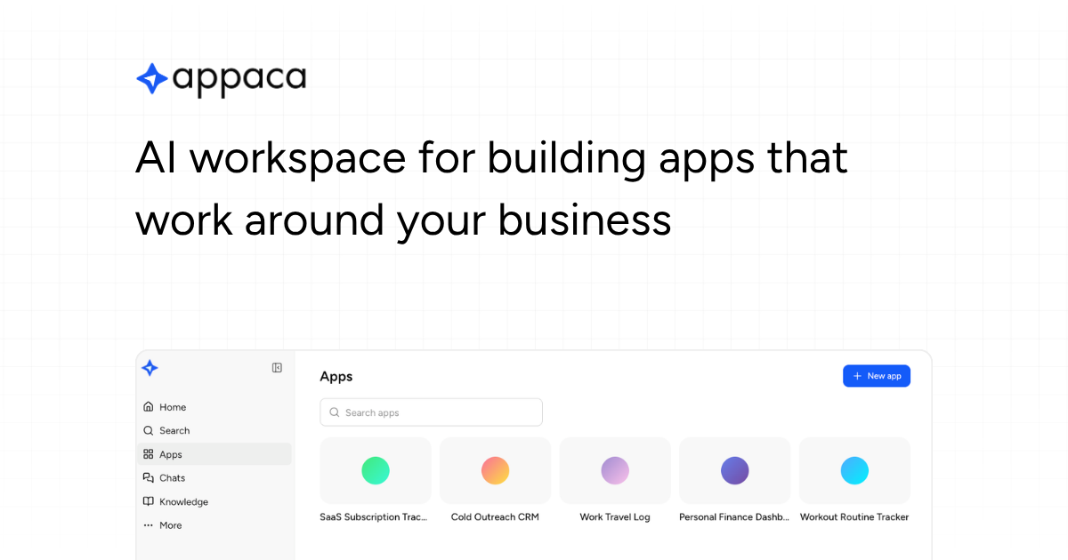 Show HN: Appaca – AI Workspace for Operators
