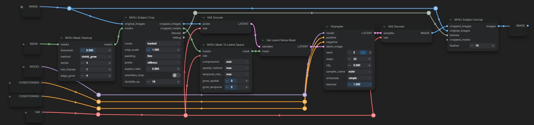 graph_screenshot